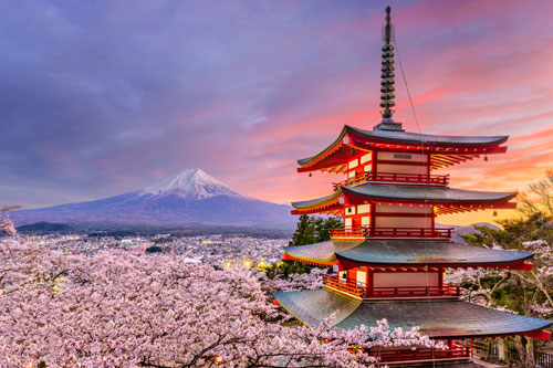 Japon con Monte Fuji & Kioto